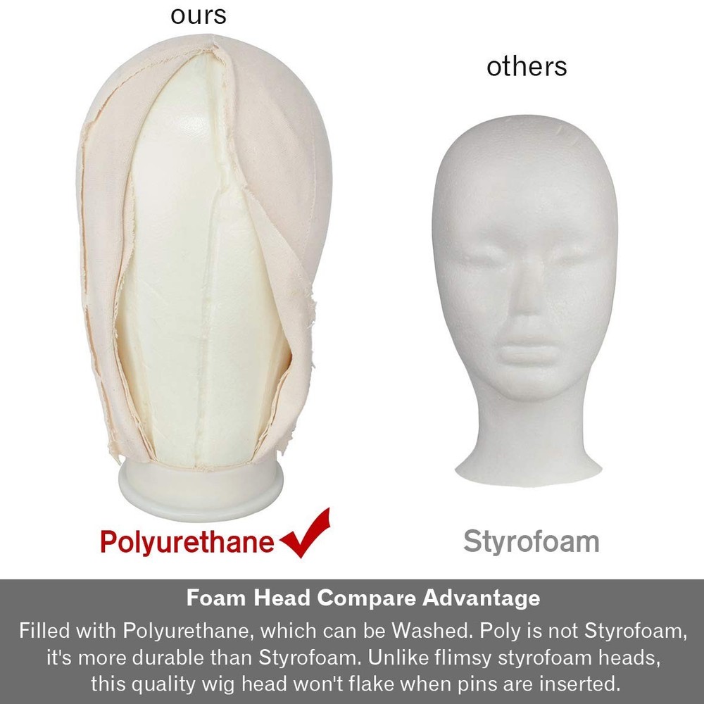 21"-24" Poly Canvas Block Head Professional Mannequin Canvas Head for Making,...