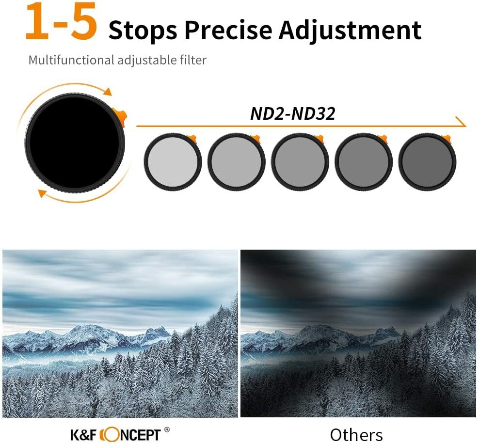 49mm 2-in-1 Camera Lens Filter Black Diffusion 1/4 Effect & Variable ND2-ND32 ND