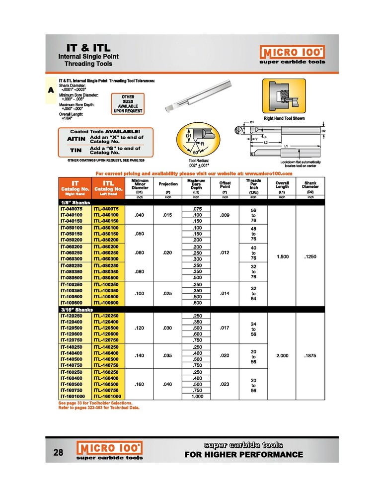 .100" Minimum Bore, .600" Depth, 60° Micro-100 Carbide Internal Threading Tool