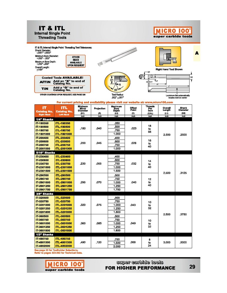 .100" Minimum Bore, .600" Depth, 60° Micro-100 Carbide Internal Threading Tool