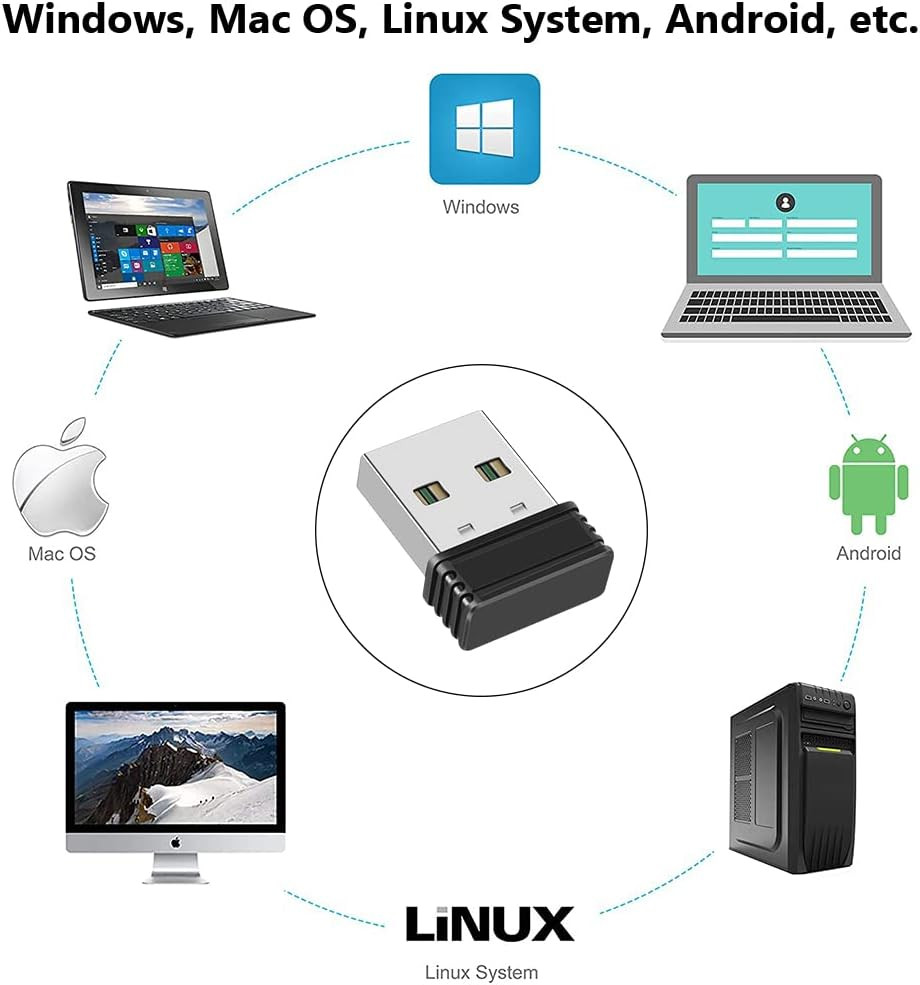 Mouse Jiggler Undetectable USB Mouse Mover NO Software Required for Computer, Au