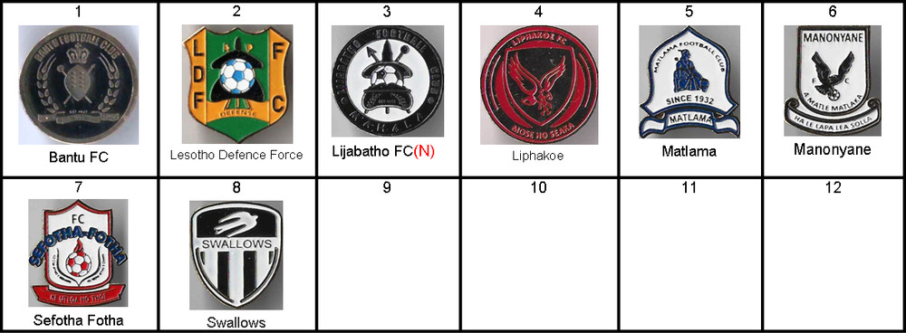 football pin / badge Lesotho - NEW!!!