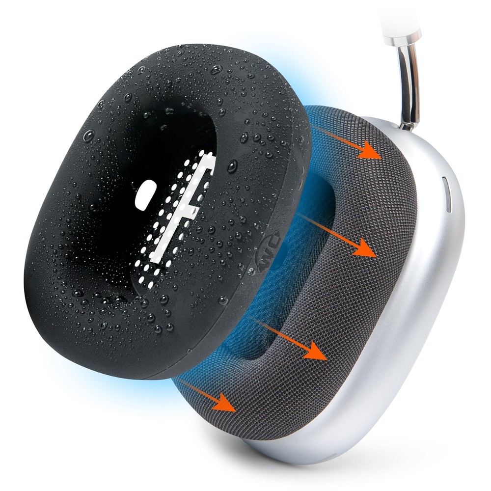 WC SweatZ Max – Patented Protective Earpad Covers Compatible with Black