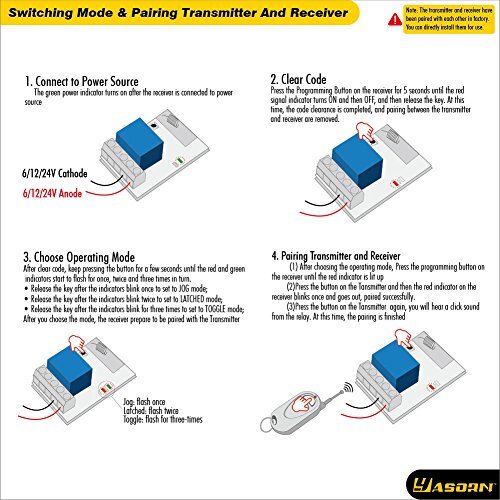 Smart RF Relay Switch eMylo Wireless Remote Control Switch DC Assorted Styles