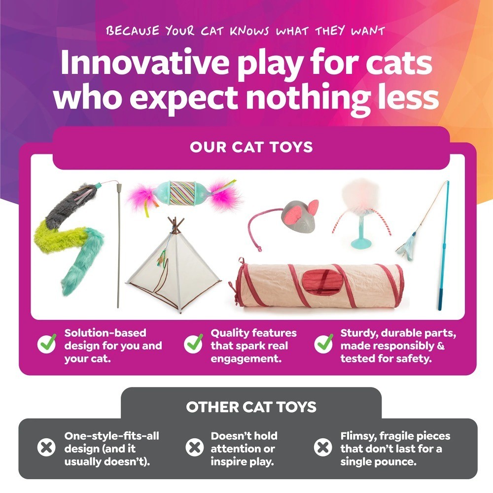 Interactive Spinning Wand Cat Toy with Scratch 'N Spin Carpet Scratching Post