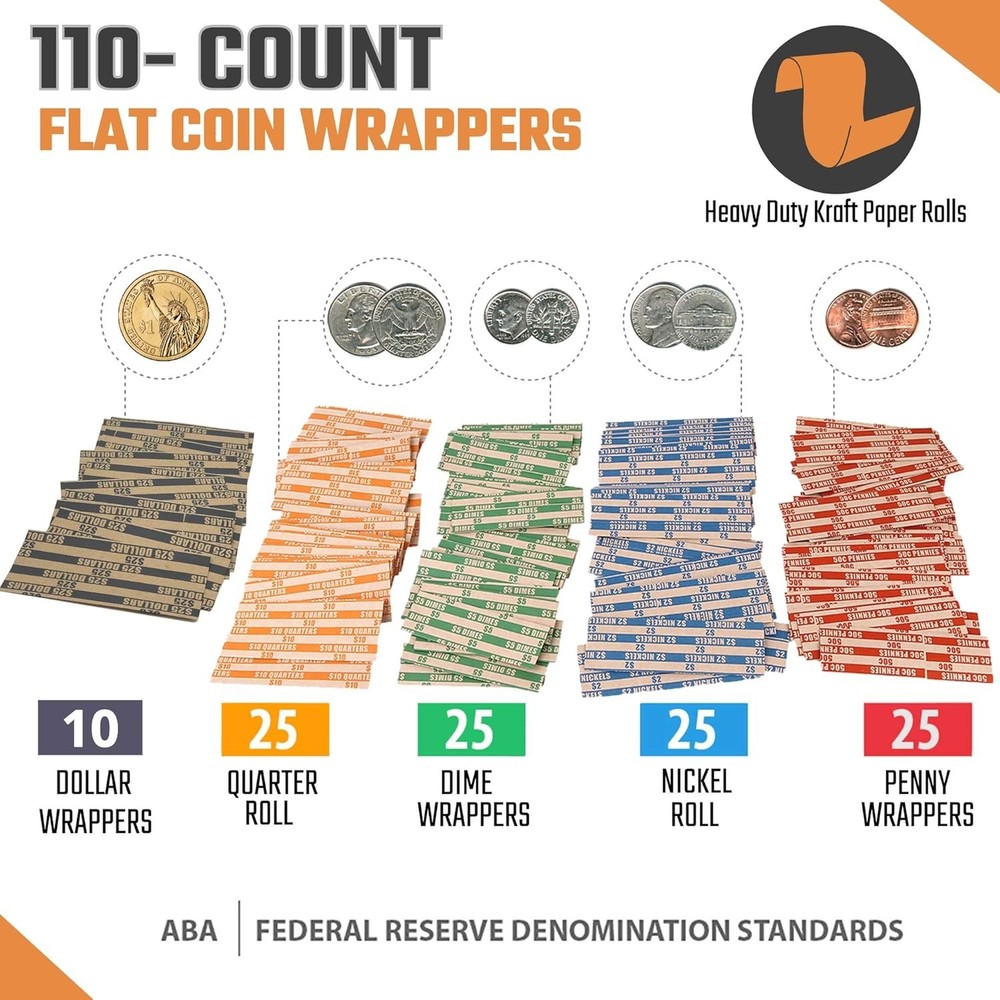 Durable 5-Tray Coin Sorting System with 110 Wrappers for Seamless Organization