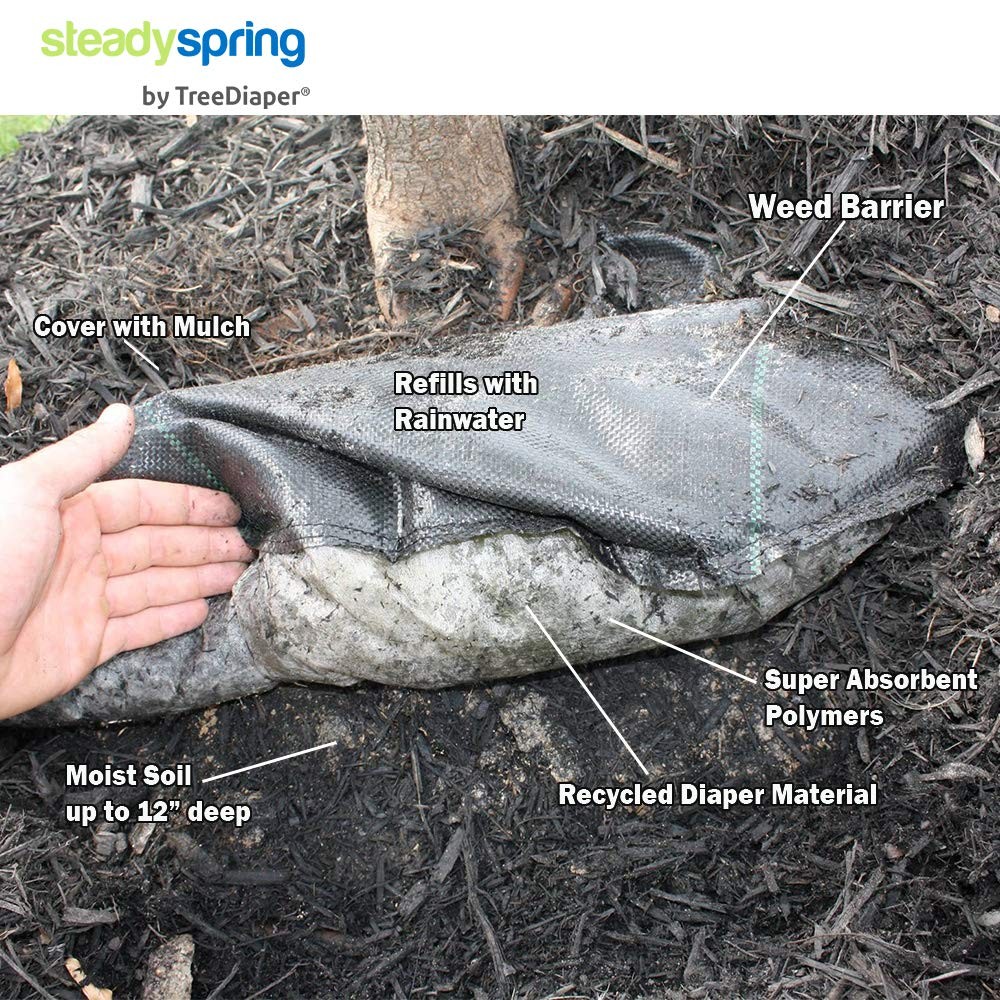 SteadySpring 24in Smart Tree Watering Mat Auto Rain & Slow Refill Root Ball