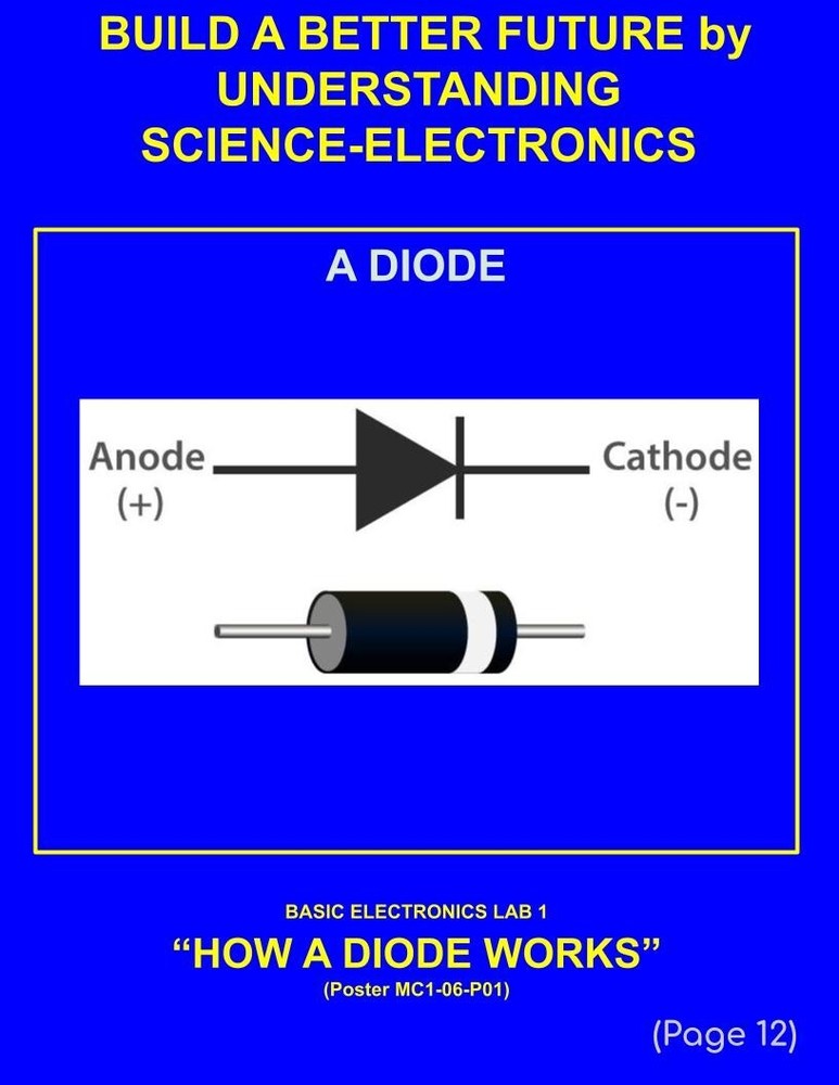 5th Grade- Lesson Plan #Exp06 "HOW A DIODE WORKS" Science-Electronics