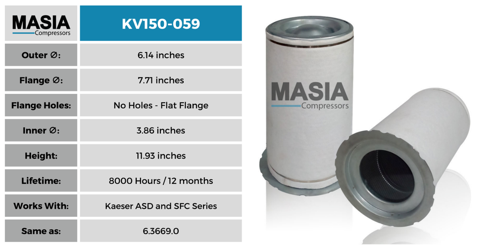 KV150-059 Keltec Technolab Air/Oil Separator (Same as: CEK611)