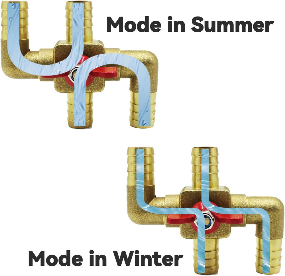 Solid Brass 3/4 Inch Heater Control Valve 4-Way Automobile Heating Water Valve