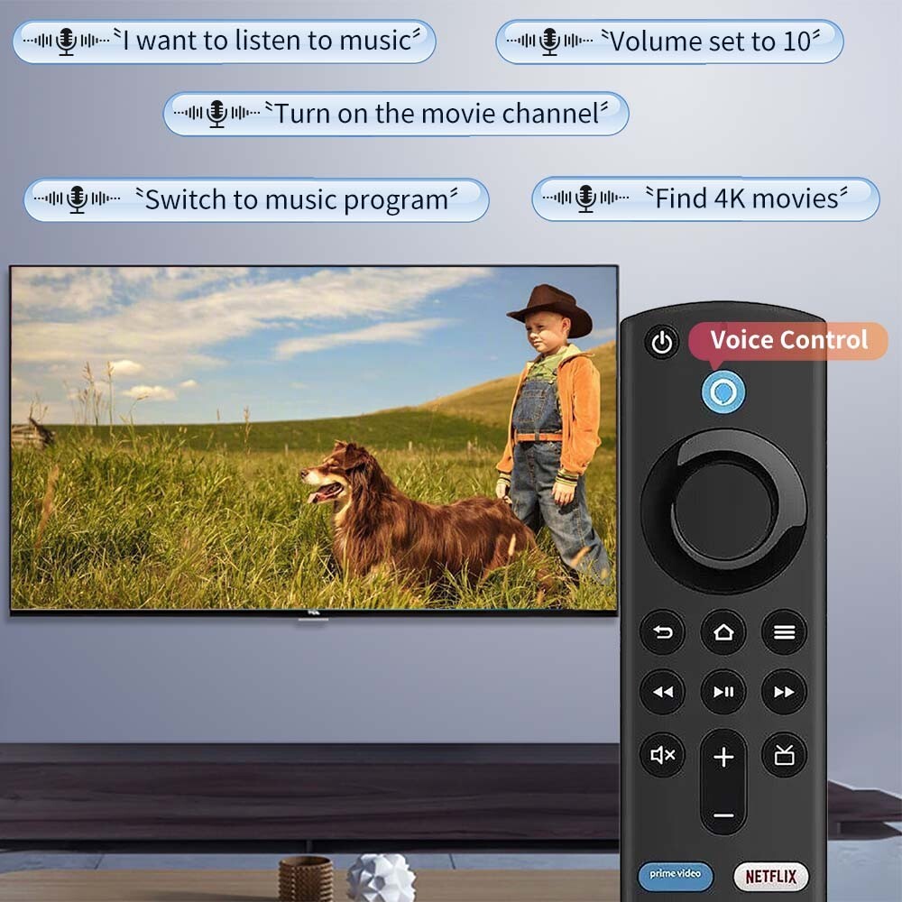 2pc L5B83G Replacement Voice Remote Control for Amazon Fire TV stick 3rd/2nd Gen