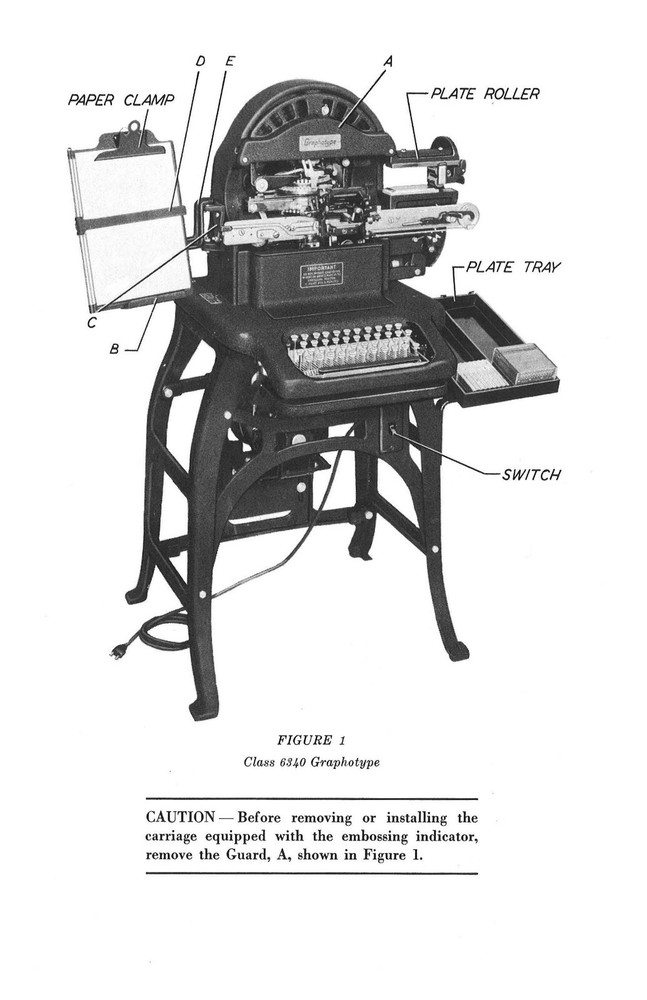 Instructions For Operating Class 6300 Graphotype Owners MANUAL