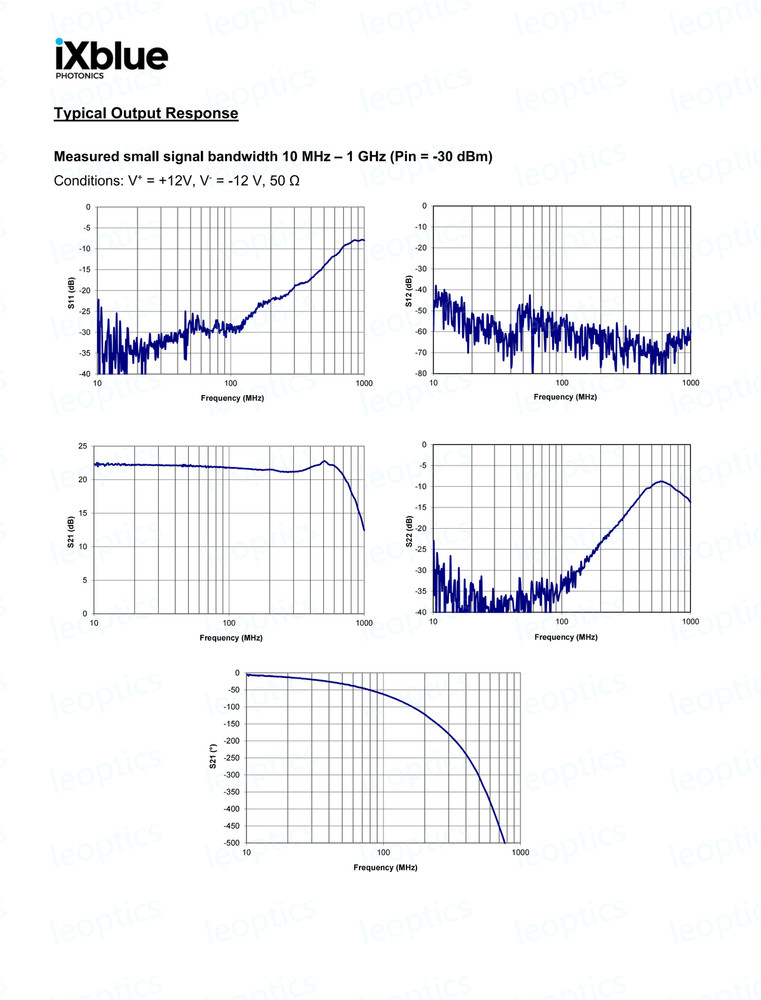 iXblue Non-inverting VErsatile RF Amplifier Module 750 MHz DR-VE-0.5-MO