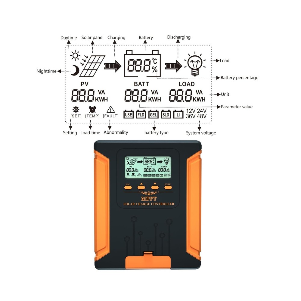 120A 12V/24V/36V/48V DC Input MPPT Solar Charge Controller with LCD Display S...