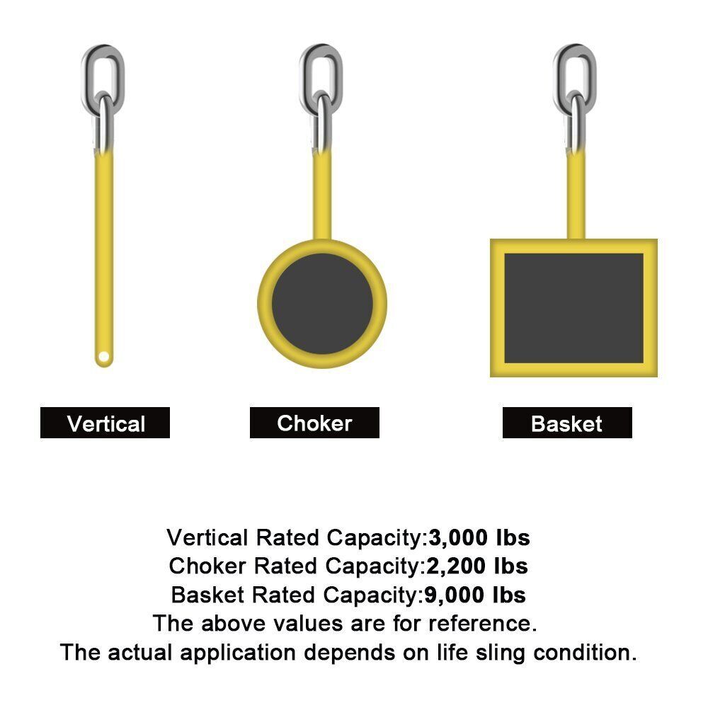 2Pack 6'x2" Web Tow Strap Lifting Hoist Sling 9000LBS Max Loop Flat Nylon Yellow