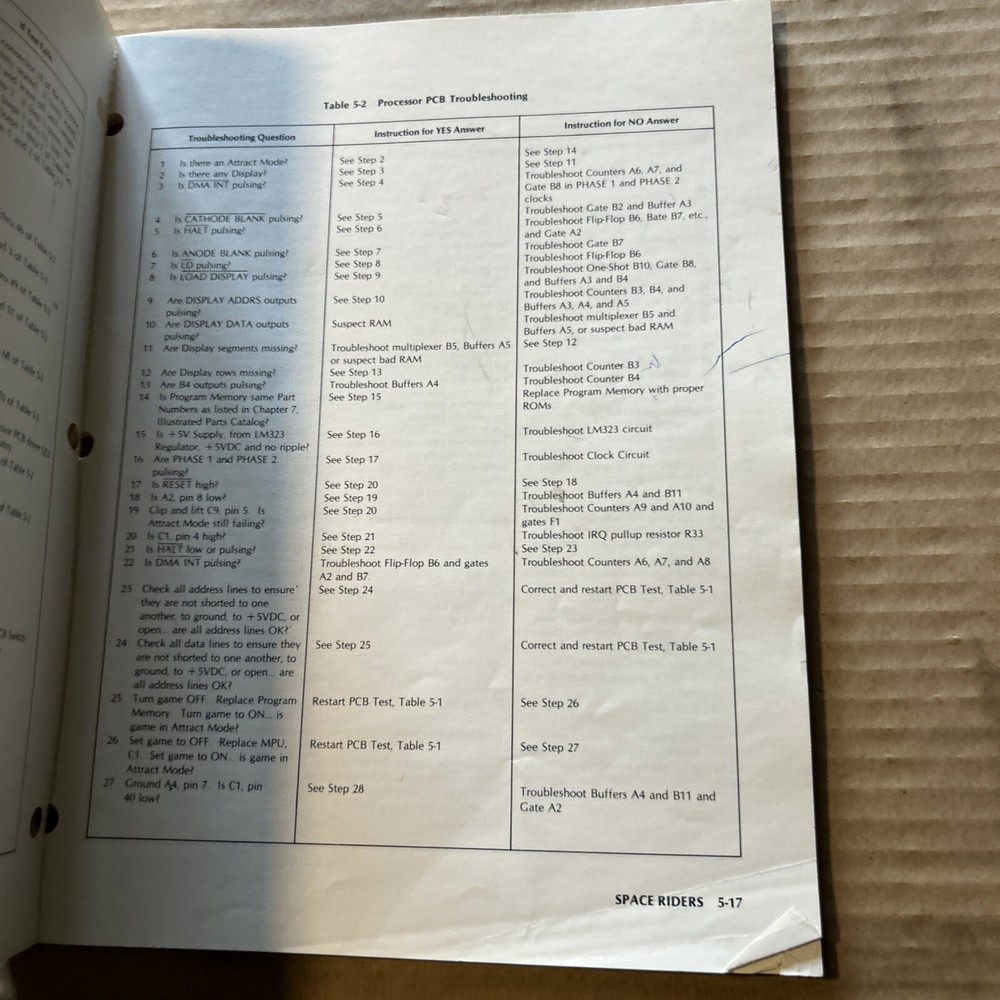 original Space Rider Atari pinball MACHINE manual