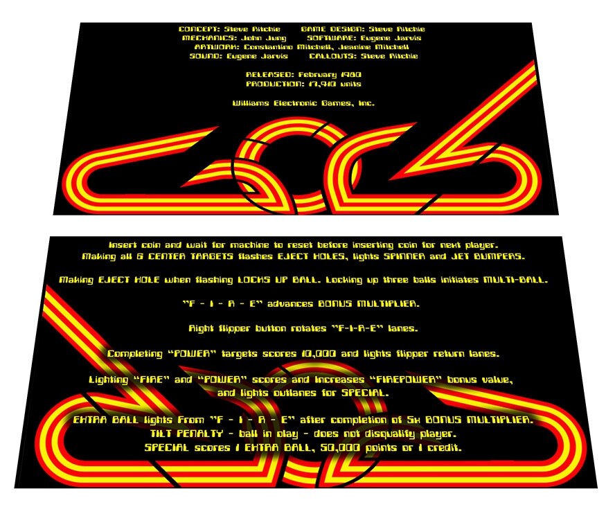 Williams Firepower Pinball Custom Apron Instruction Cards