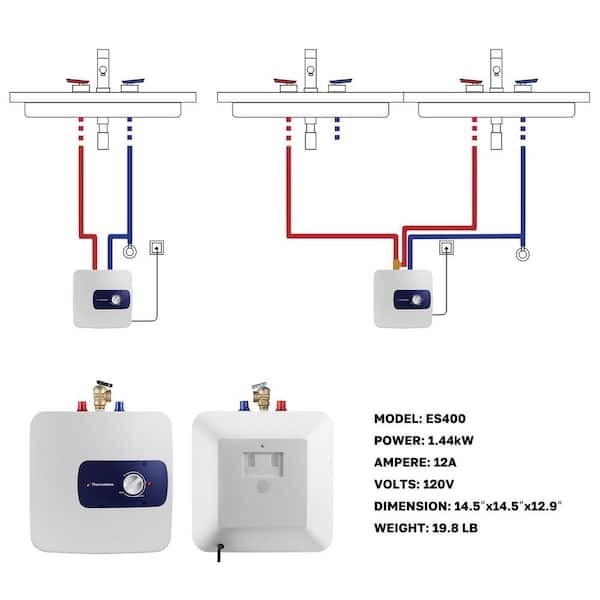 ThermoMate ES400 4.0 Gal Mini Tank Point-of-Use Electric Water Heater 120V White