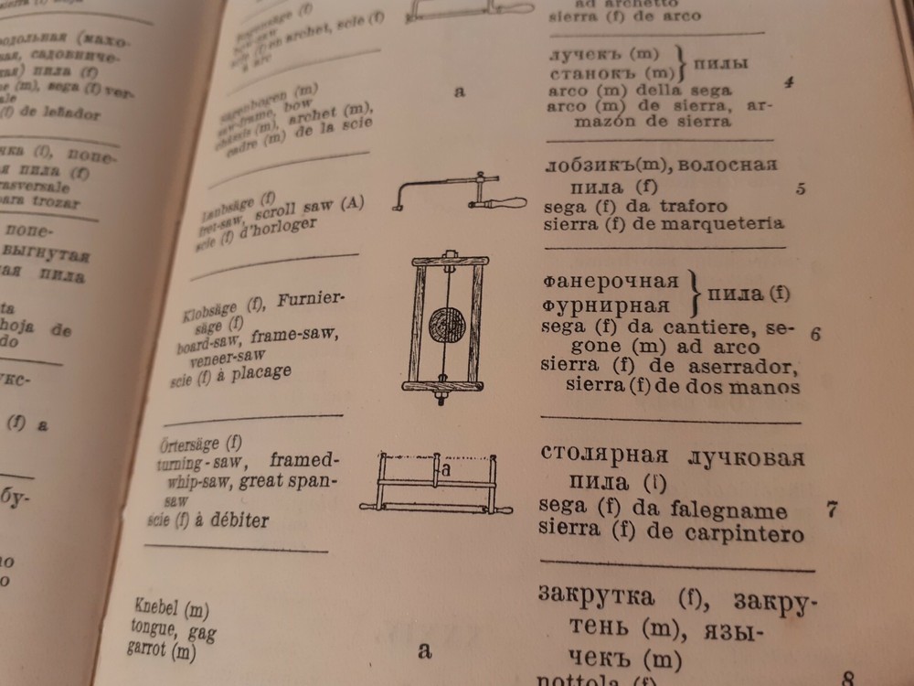 German technical and other specialist dictionaries