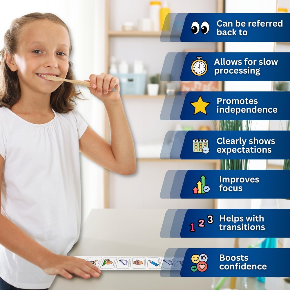Autism Brushing Teeth Routine Chart –Visual Schedule for Kids -Premium Durabl...