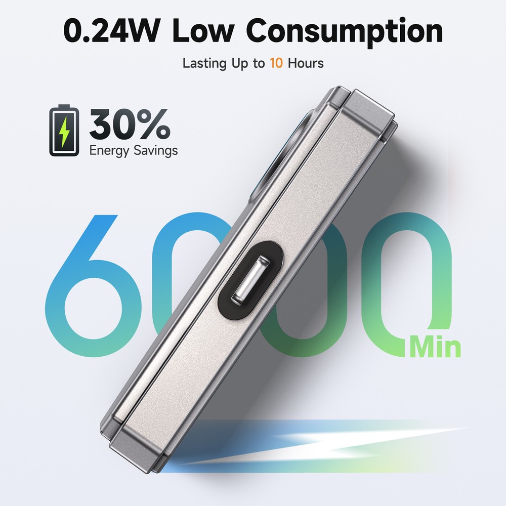 FOXWELL RT100 Infrared Thermal Camera Imaging High Resolution for Android Type-C