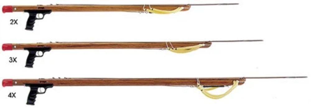 Riffe Competitor Series Speargun