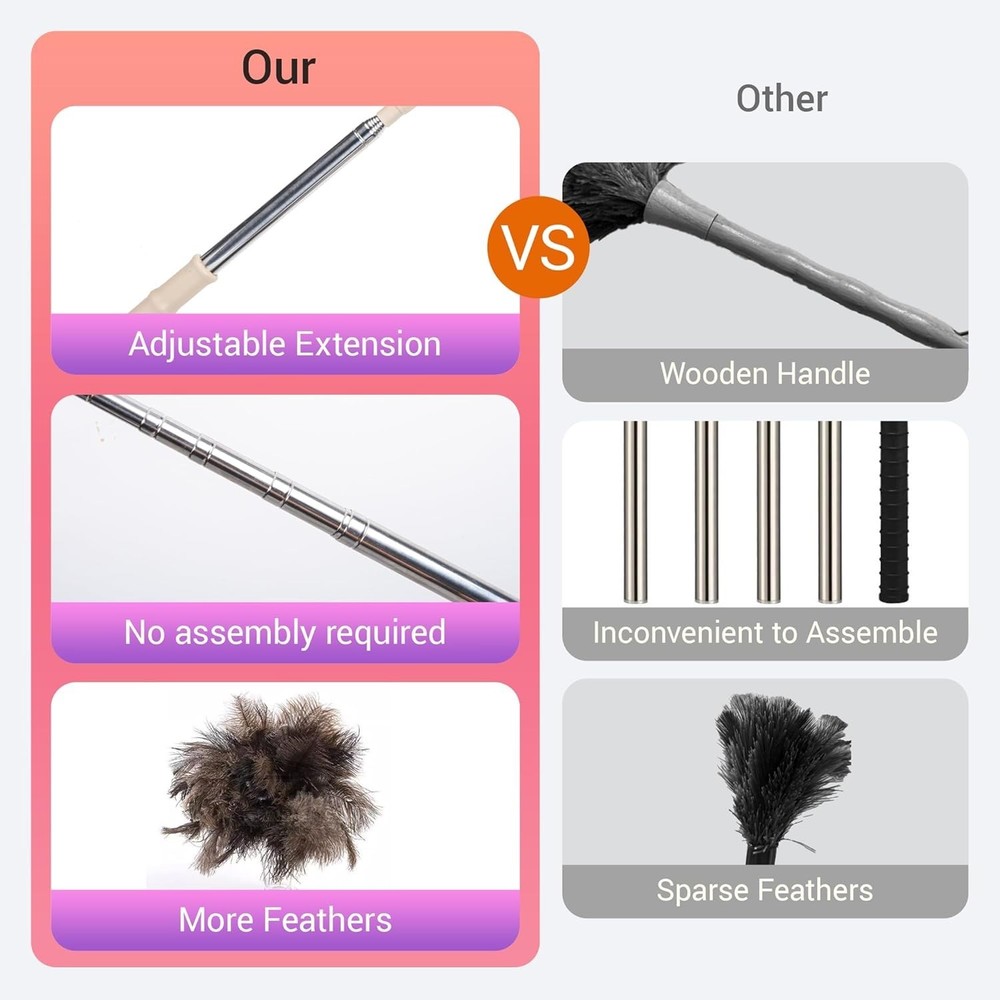 Extendable Ostrich Feather Duster, Natural Ostrich Feathers Long Handle Duste...