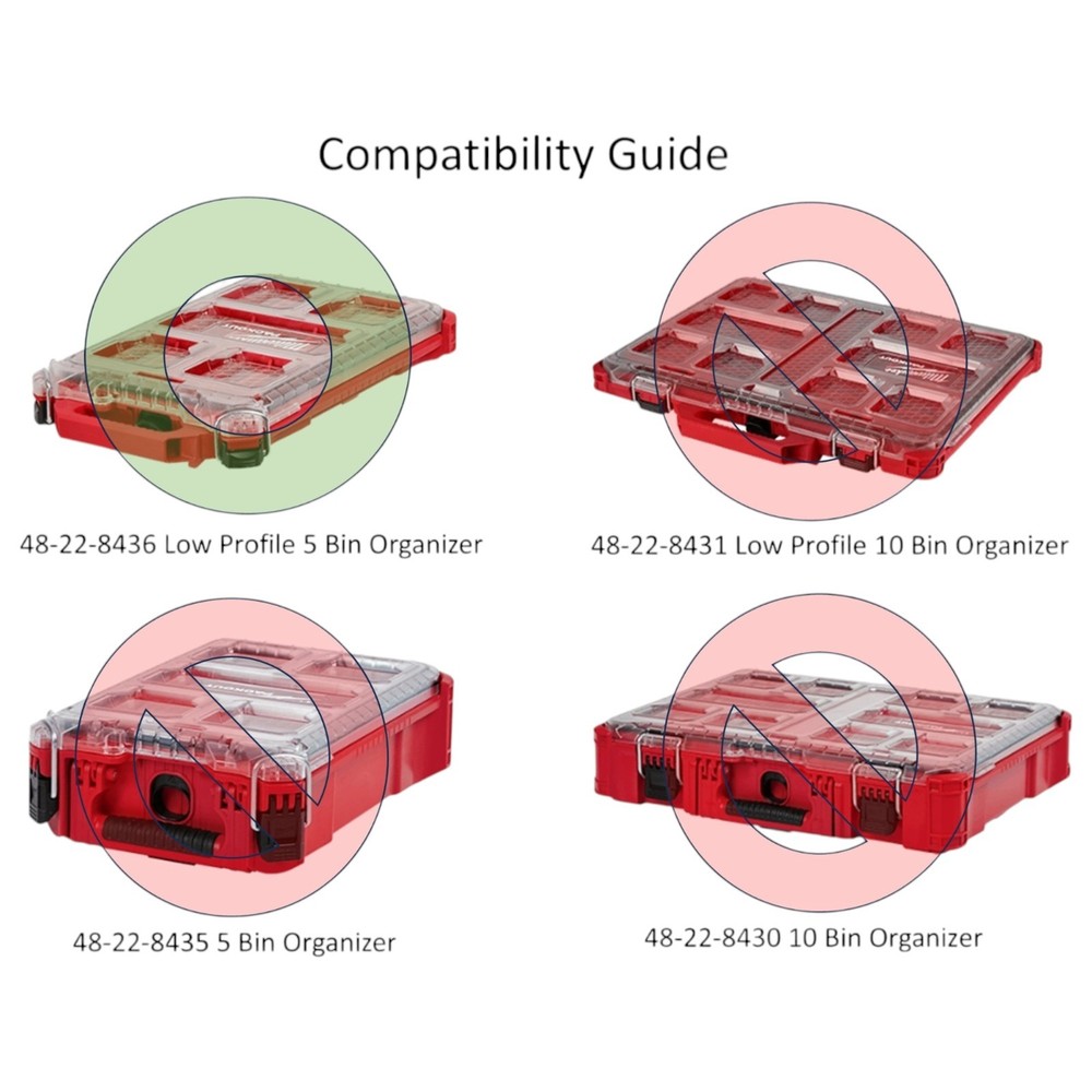 Drill Bit Organizer compatible with Milwaukee Packout