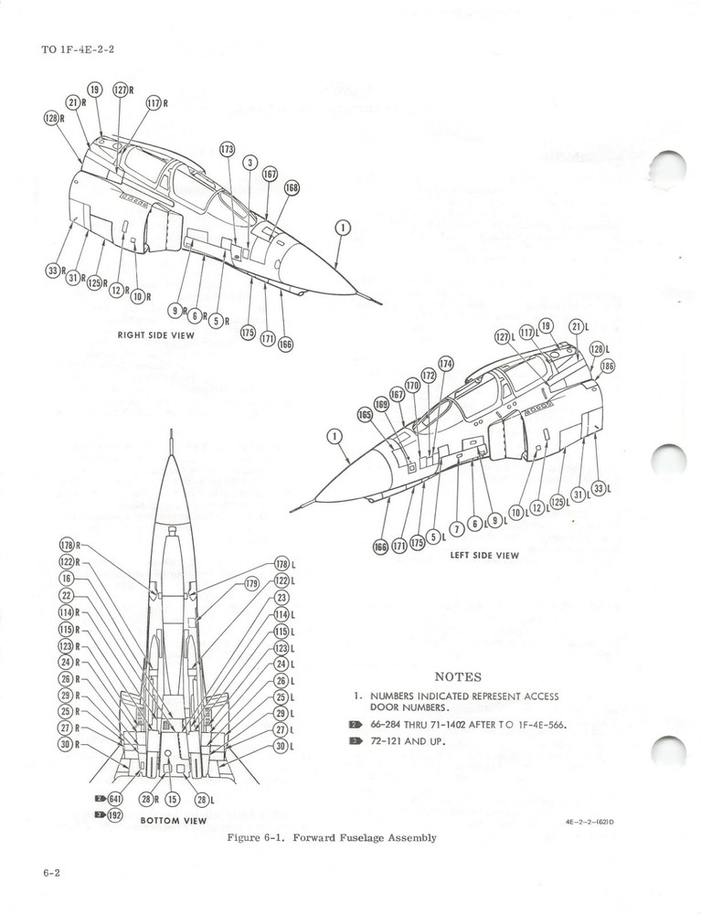 F-4E Phantom II Ground Handling, Servicing, Airframe Maint Flight Manual -CD