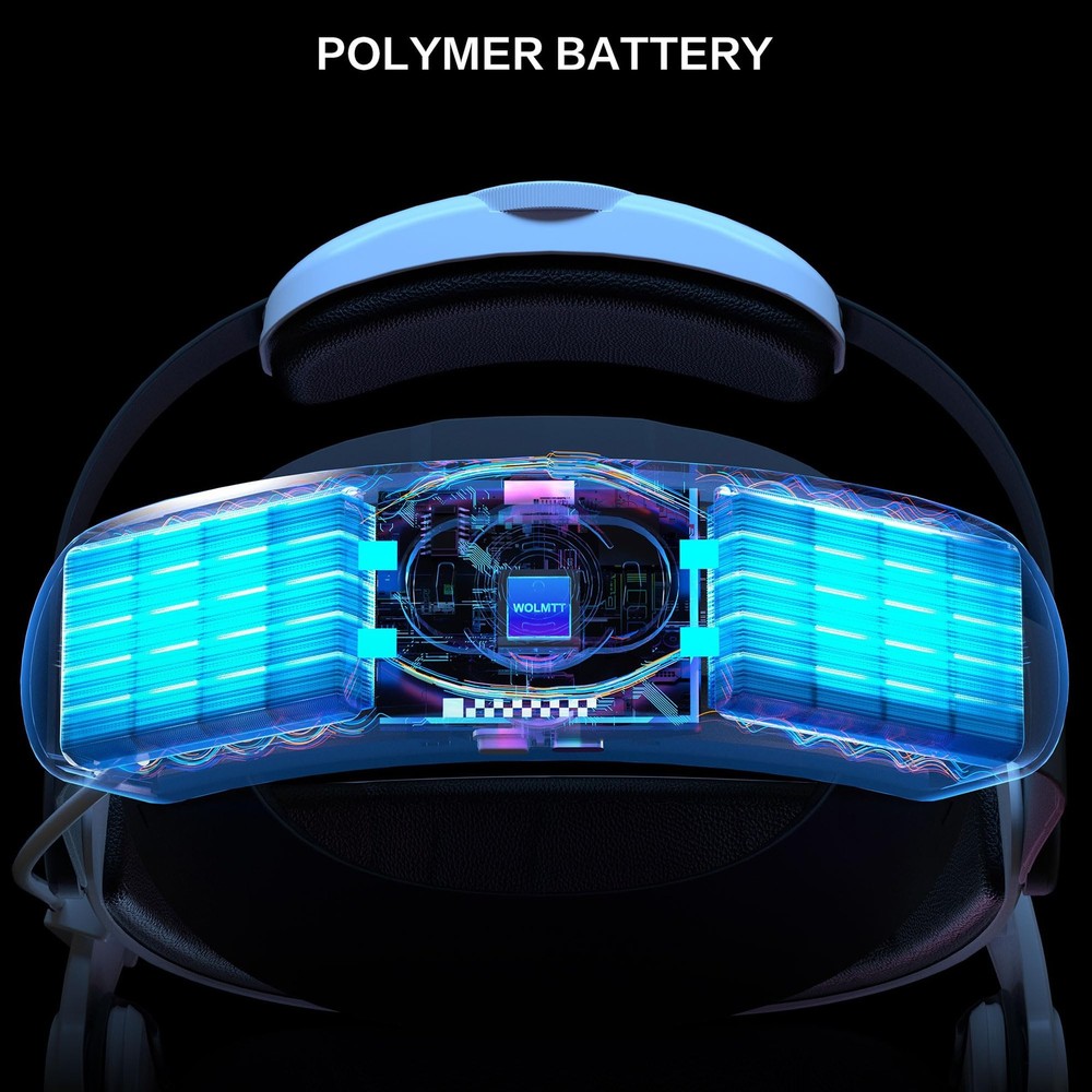 Head Strap for Oculus Meta Quest 3/3S with Battery, Adjustable VR with -Click...