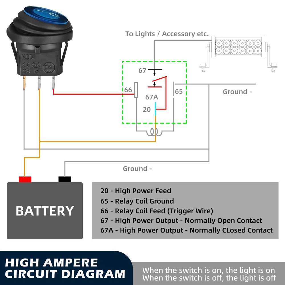 Waterproof Round Rocker Switch Waterproof Toggle Switch 6 Pack Toggle Switch ...