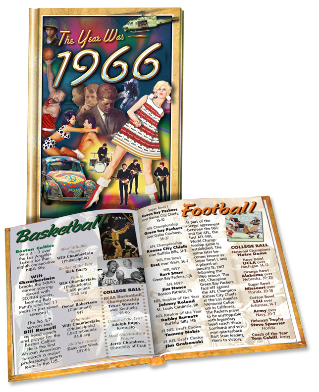 1966 Flickback Mini-Book: Great Birthday Gift or Anniversary Gift