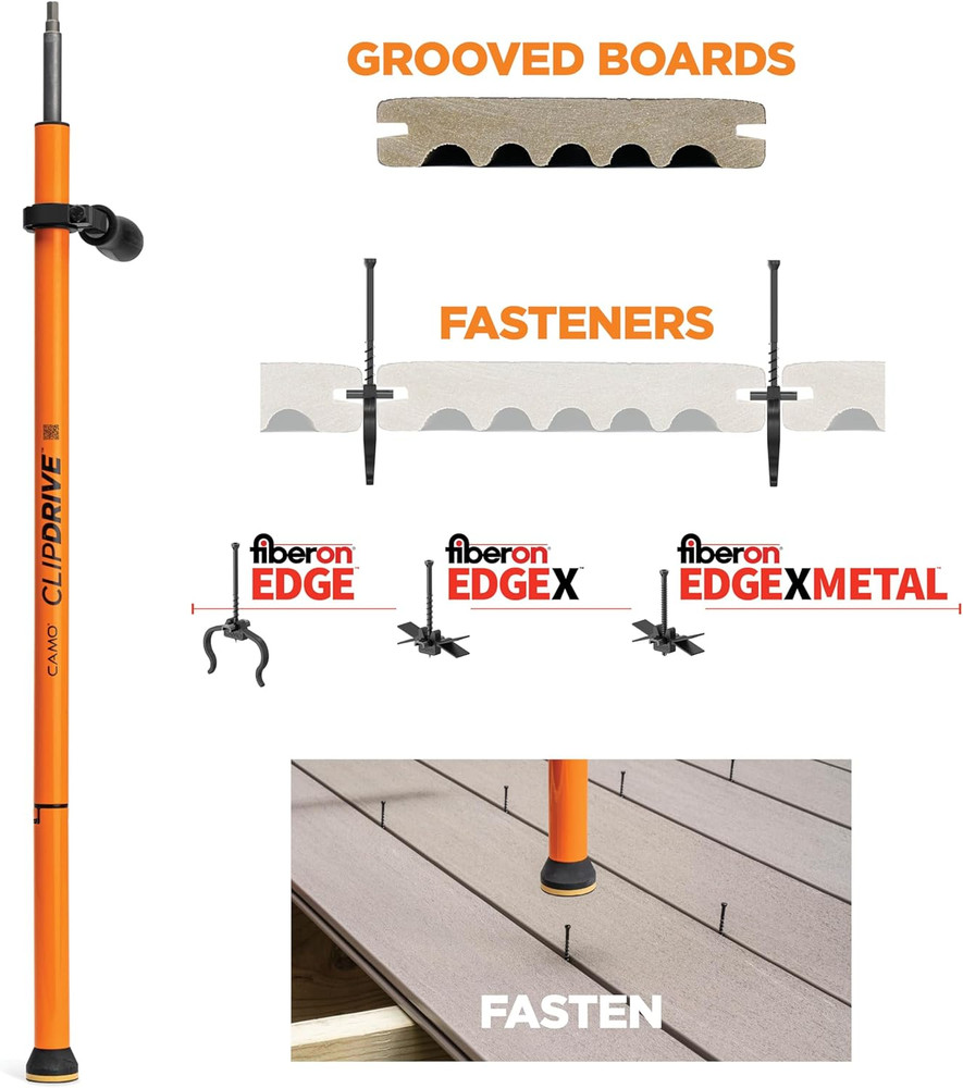 Clipdrive Deck Fastening Tool, Stand up Drill Attachment for Deck Clips Install