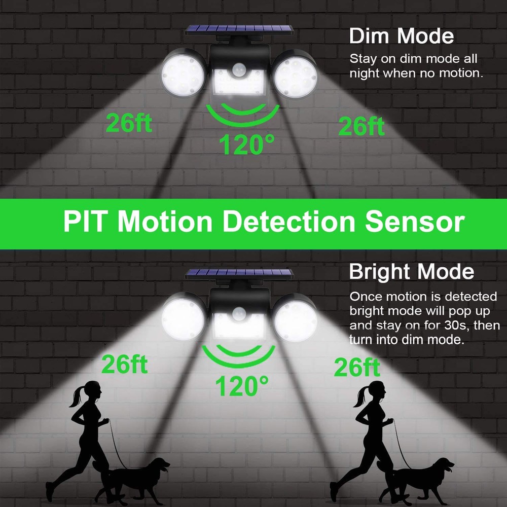 Ollivage Solar Lights Outdoor, Motion Sensor Security 1 Pack, 1 Pack