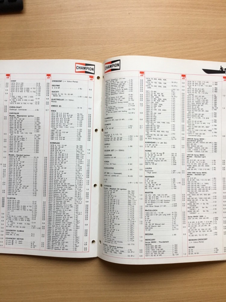 CHAMPION SPARK PLUGS Catalogue 1978