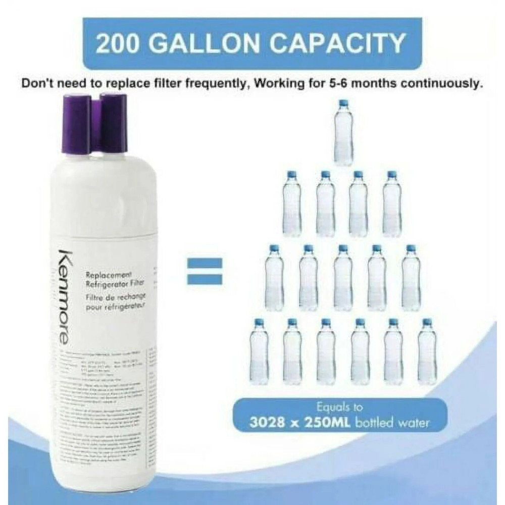 1 Pack Kenmore 9081 Replacement Refrigerator Water Filter 46-9081 46-9930
