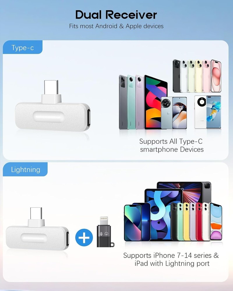 Wireless Mini Microphone Compatible With iPhone -2Pack Lavalier bluetooth Mic