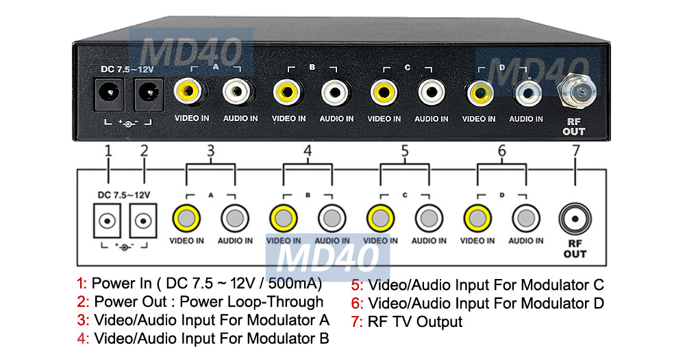 Professional 4-Input Composite Video To RF Coax TV Modulator - NTSC Version