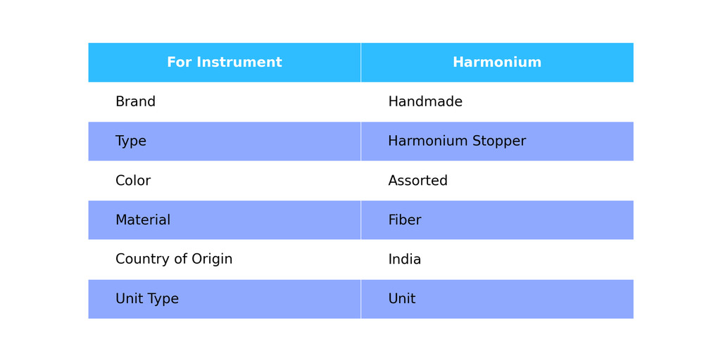 Professional High Quality Harmonium Parts Accessories Big Stops Knobs