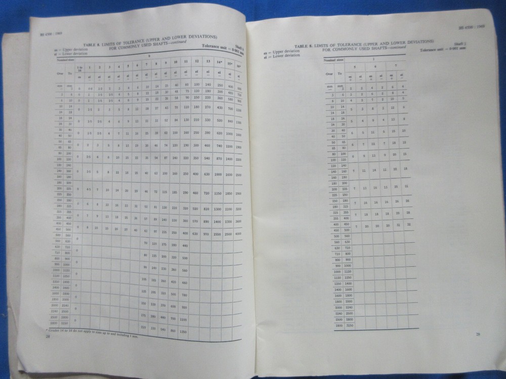 Specification For ISO Limits and Fits (British Standards 4500:1969