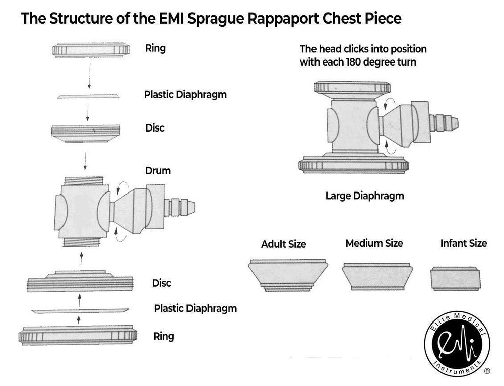 EMI Sprague Rappaport Stethoscope Pink