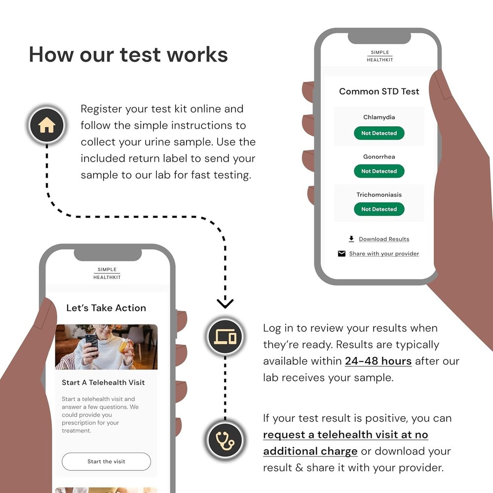 At-Home Common STD Kit for Chlamydia, Gonorrhea & Trichomoniasis - Tests for...