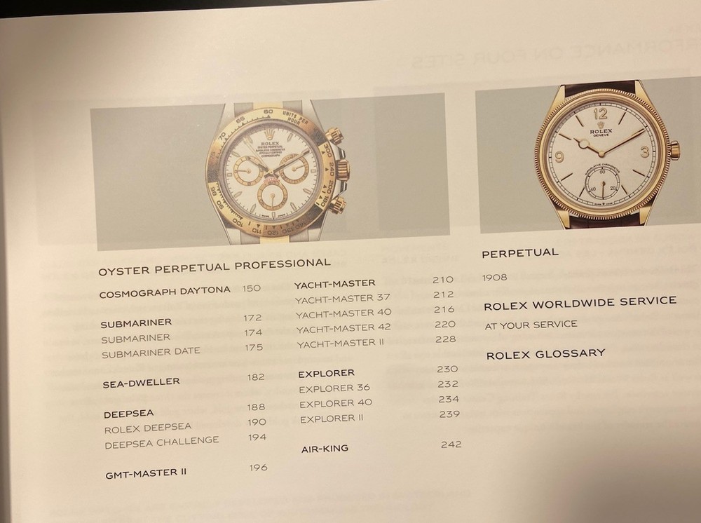 Rolex 2023-24 Catalog