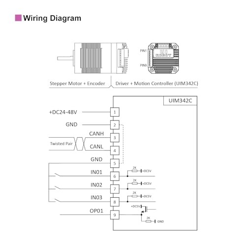 Integrated Servo Stepper Motor with Built NEMA 17 Absolute (Multi-turn) Encoder