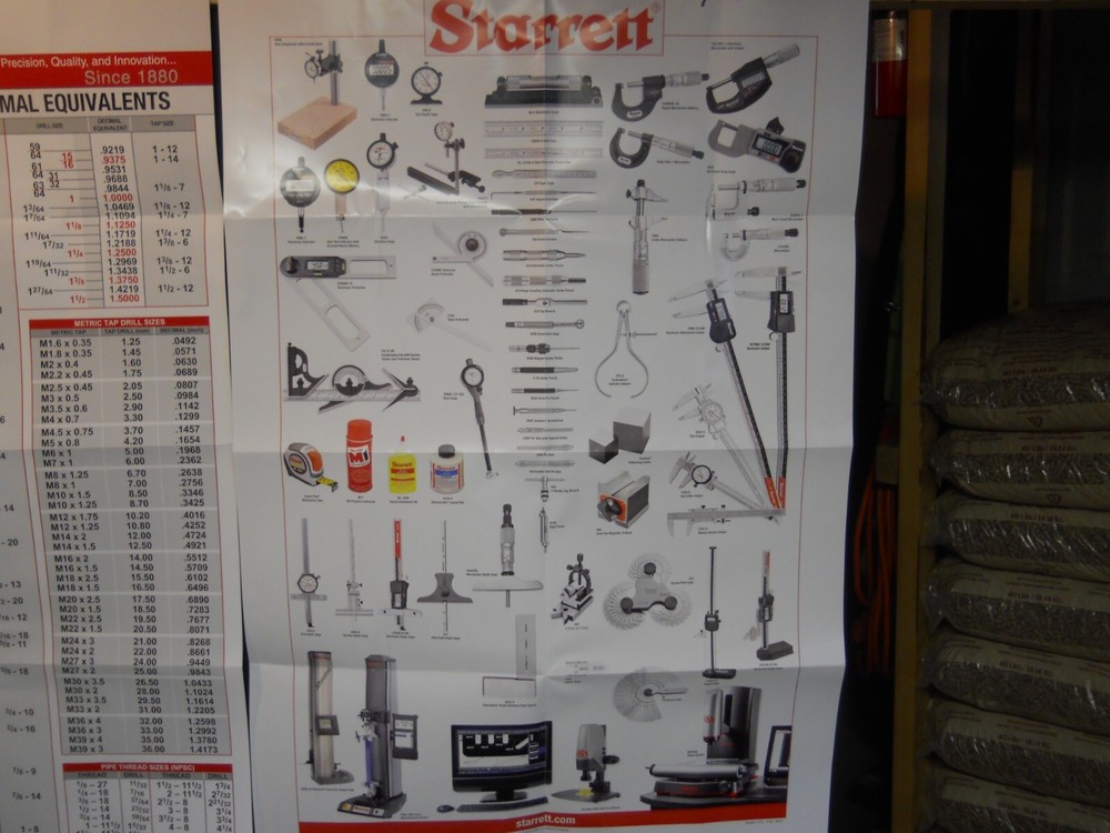 STARRETT. Decimal & Tool Reference Wall Charts W/Pocket Charts & Note Pad New