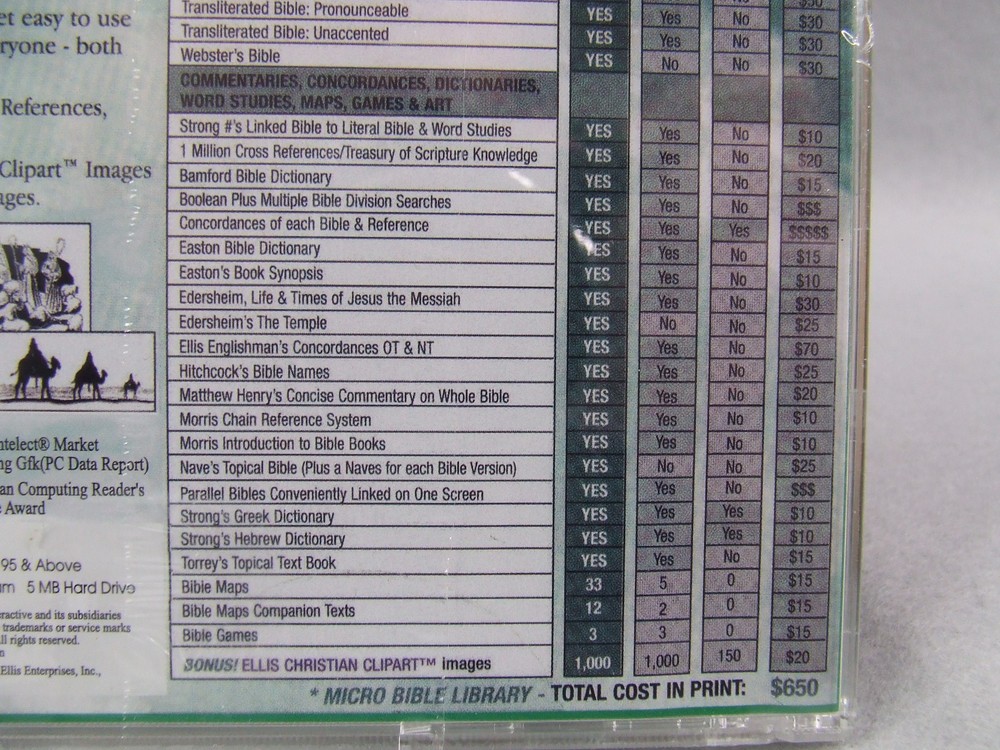 Ellis Micro Bible Library CD-ROM 9 Bibles 25 Commentaries & References