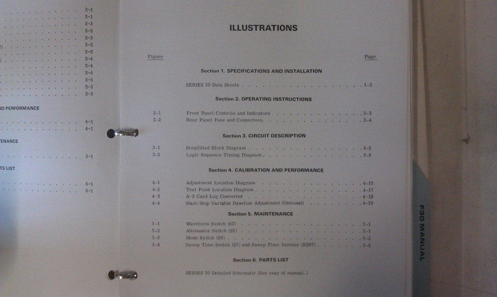 Interstate Electronics Instruction Manual Series 30