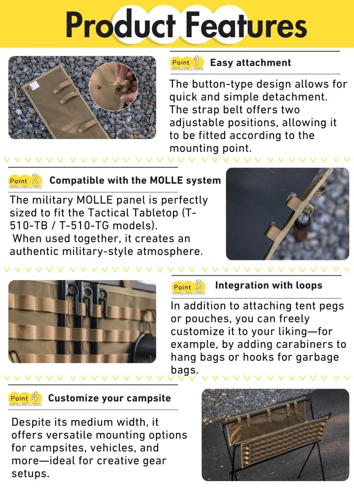 MOLLE Panel Sheet for Camp Table Field Rack Loop Tactical BG-589