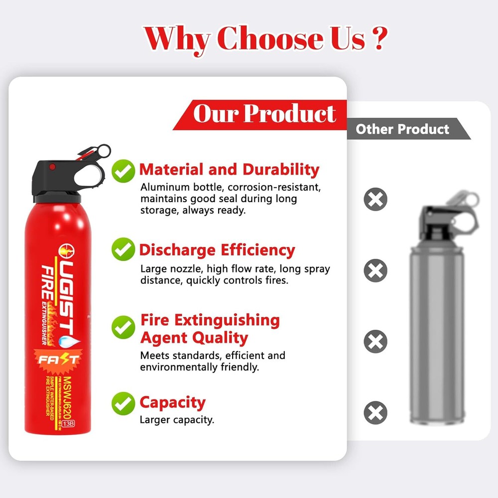 4 Pack Car Fire Extinguisher with Bracket 620ml, 4 in 1 Fire Extinguishers