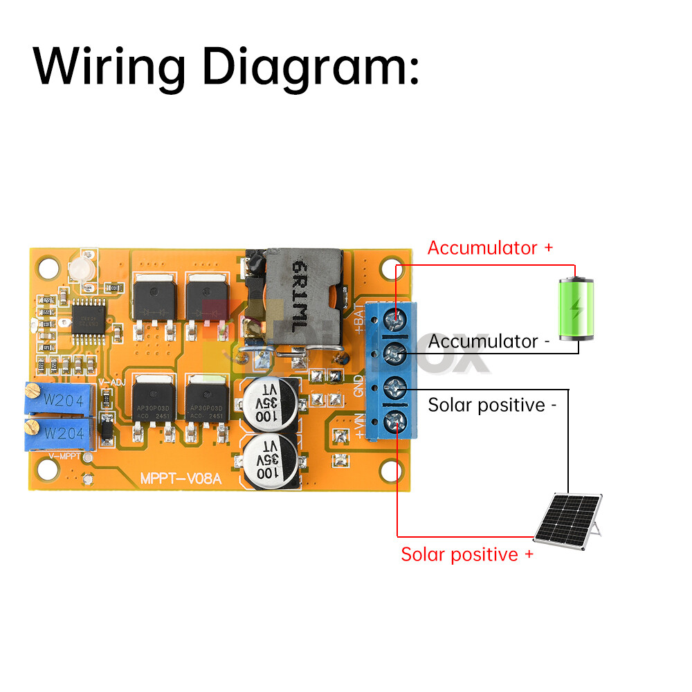 DC 8-28V 5A 100W MPPT Solar Panel Regulator Controller 9V 12V 24V Auto Switch
